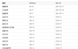 热键是什么键（电脑中的热键是什么意思）