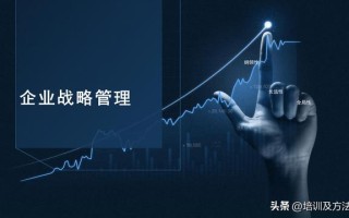 企业战略管理