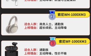 无线蓝牙耳机排行榜（10款最受欢迎的真无线蓝牙耳机）