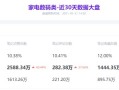 小红书对3c品牌营销价值
