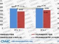都是资讯类APP，凭什么新华社运营得那么好？
