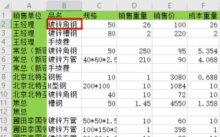 wps表格冻结怎么设置（WPS表格技巧如何快速冻结首行首列）