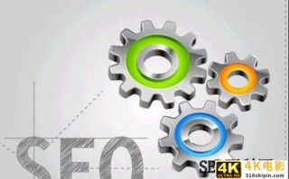 关键词优化最好的方法，怎么做关键词排名优化技术？