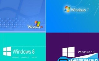 电脑睡眠唤醒后一直是黑屏状态怎么办?