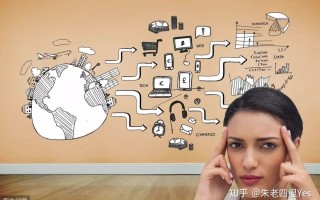 社群营销的终极理想，社交品牌化，品牌即是社交