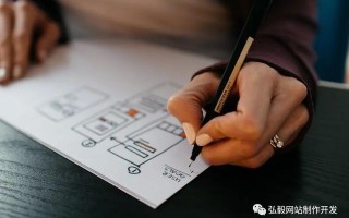 网站建设制作价格明细表