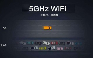 双频路由器什么意思（双频路由器有哪些缺点）