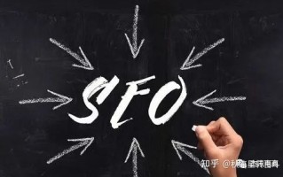 SEO外推基本优化方案，SEO优化干货