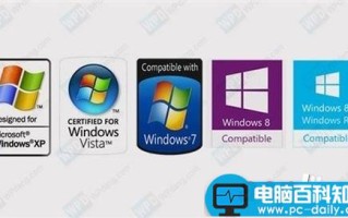 32位64位是什么意思?windows 32位64位系统区别