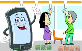 u盘数据如何彻底删除（永久删除文件恢复的方法）