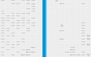 l440装win7-(win10改win7系统)
