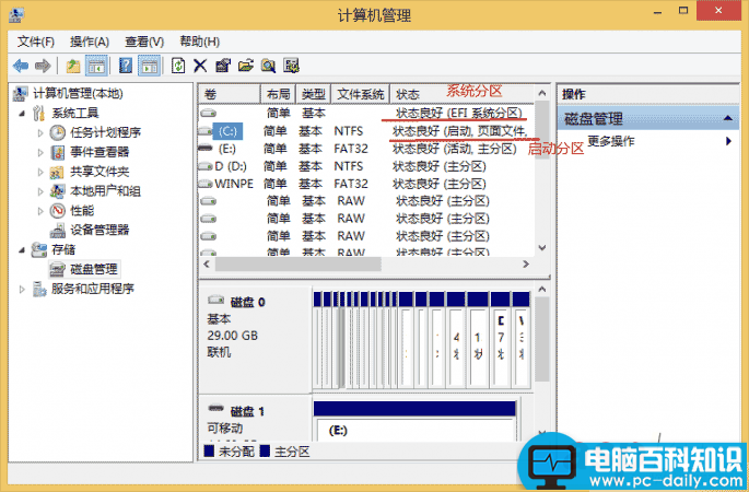 什么是系统分区和启动分区?系统分区和启动分区常见故障及修复-第2张图片-90博客网