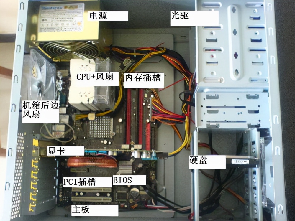 电脑的组成部分有哪些（如何快速系统的学习电脑硬件知识）-第6张图片-90博客网