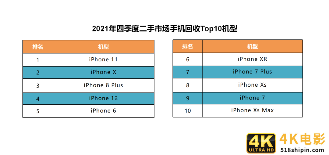 中国美食全球化，出海先锋为什么是靠臭出圈的螺蛳粉？-第3张图片-90博客网