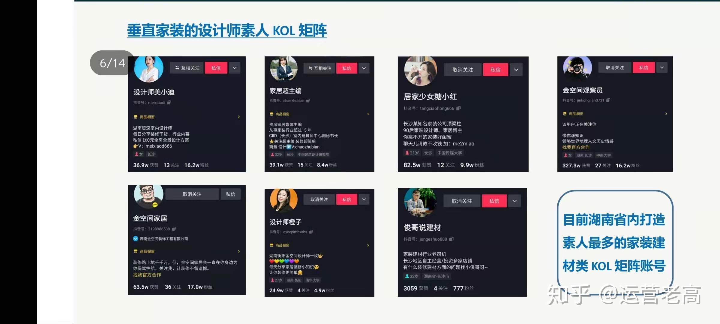 代运营了100个抖音号，我来告诉你抖音代运营怎么做,抖音 ...-第2张图片-90博客网