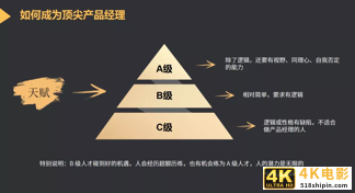 对话前百度高级产品经理：从运营岗到产品总监，我的职业成长之路-第5张图片-90博客网