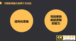 对话前百度高级产品经理：从运营岗到产品总监，我的职业成长之路-第7张图片-90博客网