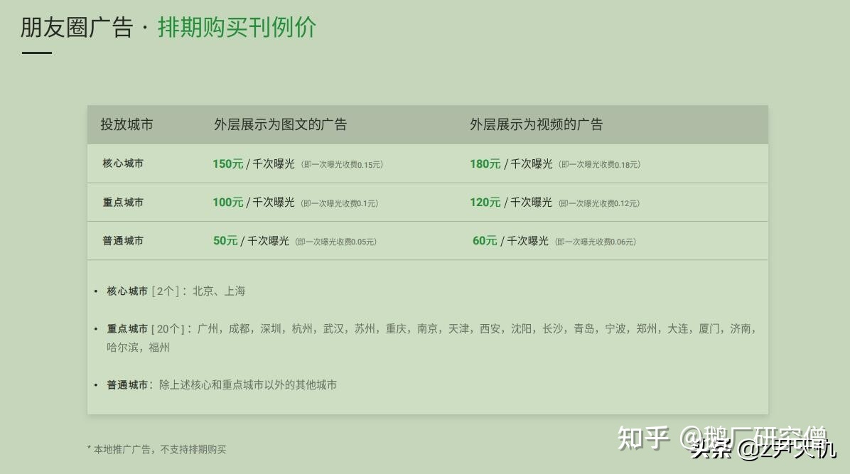 微信朋友圈推广广告是怎么收费的？-第3张图片-90博客网