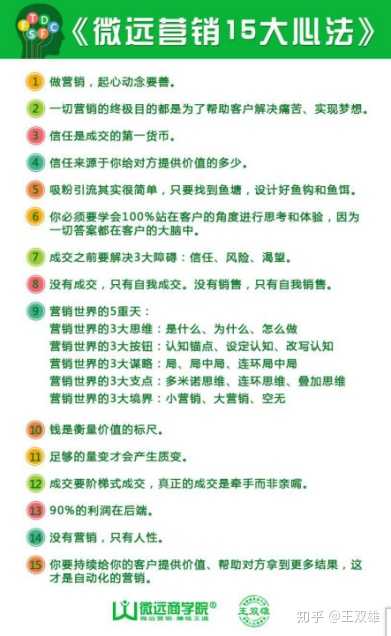 微信中加陌生人为好友，如何打招呼更容易成功？-第1张图片-90博客网