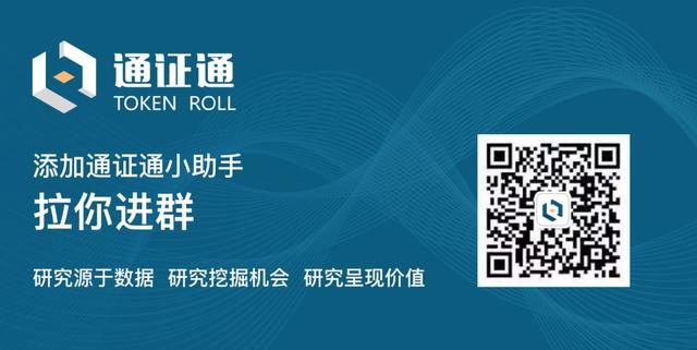 DeFi再火，Compound能否坐稳头把交椅？-第22张图片-90博客网