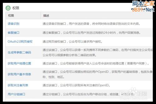 从0开始：教你微信小店怎么开！-第19张图片-90博客网