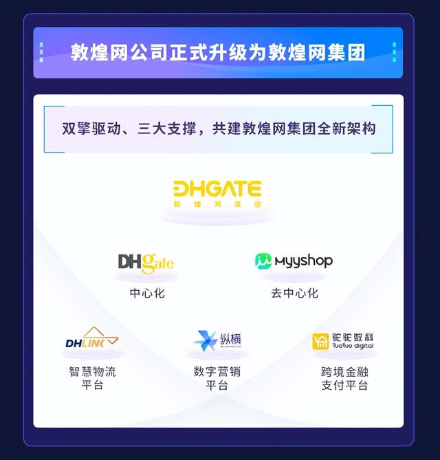 重注社交电商，是冲动上头还是成竹在胸？-第2张图片-90博客网