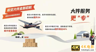 顺丰动态观察：将首次跻身世界500强、快运组织架构调整等-第5张图片-90博客网