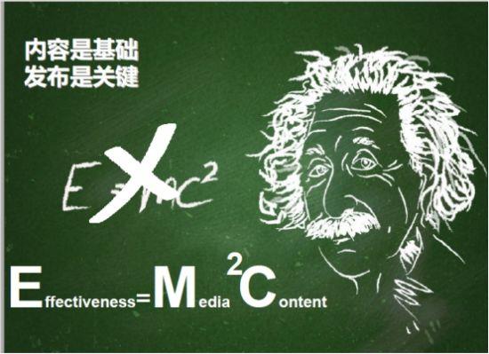 电商2.0时代:内容电商的崛起-第1张图片-90博客网 电商2.0时代:内容电商的崛起-第1张图片-90博客网