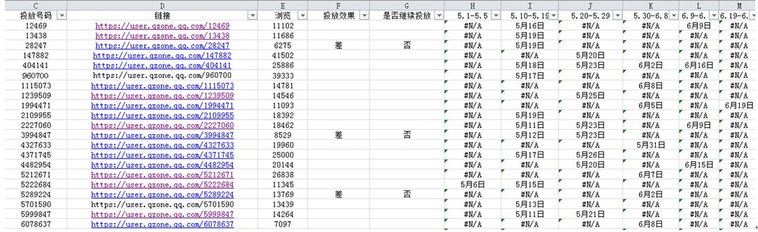 一个新的社交APP该怎么做推广？-第4张图片-90博客网