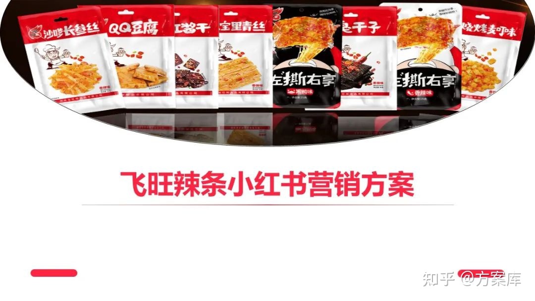 2022辣条品牌小红书营销方案-第1张图片-90博客网