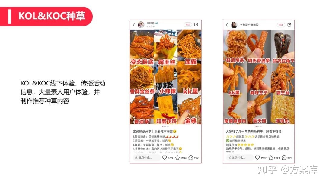 2022辣条品牌小红书营销方案-第17张图片-90博客网