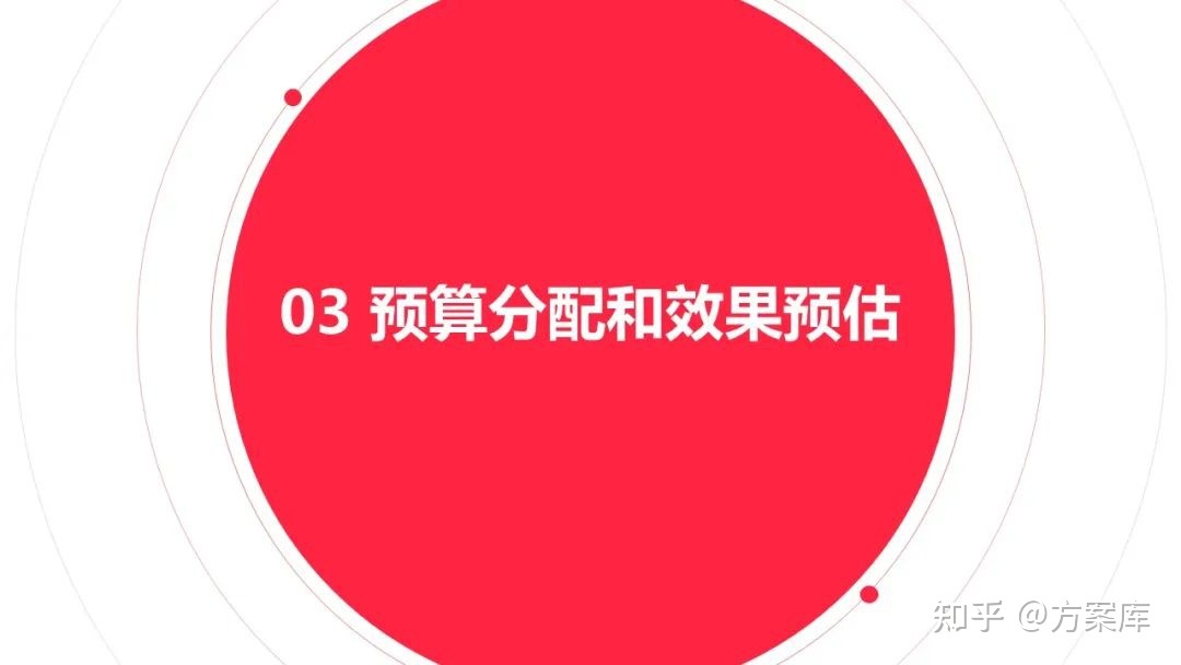 2022辣条品牌小红书营销方案-第21张图片-90博客网