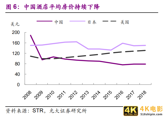 喜临门携手华住、涂鸦：“类家居”场景下的AI突破-第3张图片-90博客网