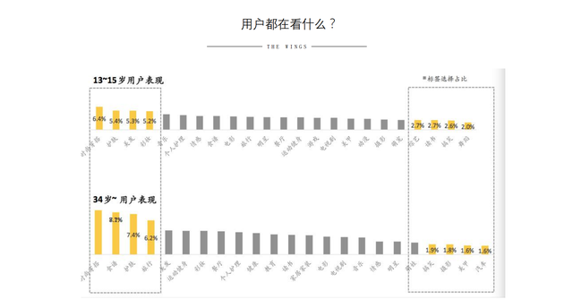 小红书营销的实用方式与方法-第5张图片-90博客网