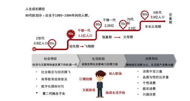 小红书营销的实用方式与方法-第10张图片-90博客网