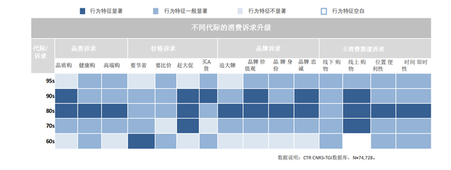 小红书营销的实用方式与方法-第6张图片-90博客网