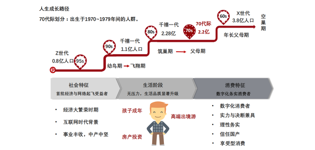 小红书营销的实用方式与方法-第8张图片-90博客网