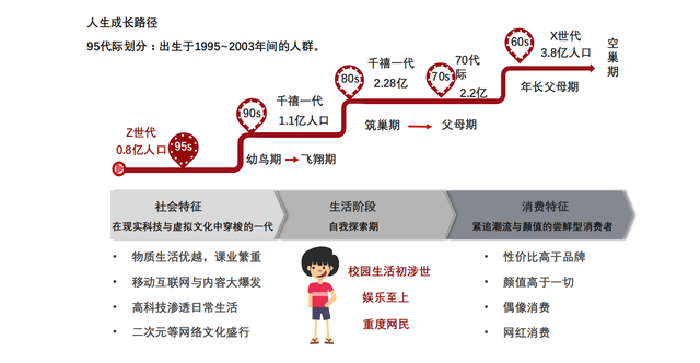 小红书营销的实用方式与方法-第11张图片-90博客网