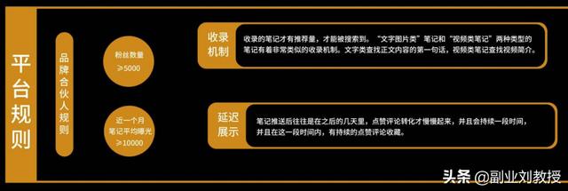 小红书运营知识地图,适合0基础初学者「干货分享」-第9张图片-90博客网 小红书运营知识地图,适合0基础初学者「干货分享」-第9张图片-90博客网