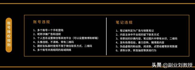 小红书运营知识地图,适合0基础初学者「干货分享」-第8张图片-90博客网 小红书运营知识地图,适合0基础初学者「干货分享」-第8张图片-90博客网