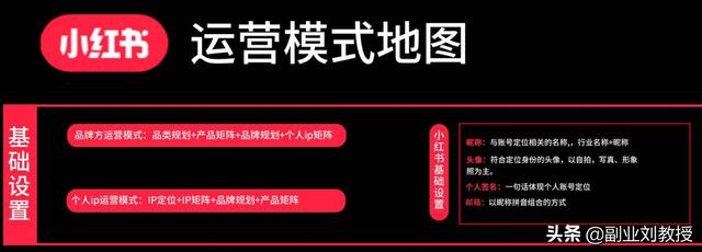 小红书运营知识地图,适合0基础初学者「干货分享」-第11张图片-90博客网 小红书运营知识地图,适合0基础初学者「干货分享」-第11张图片-90博客网