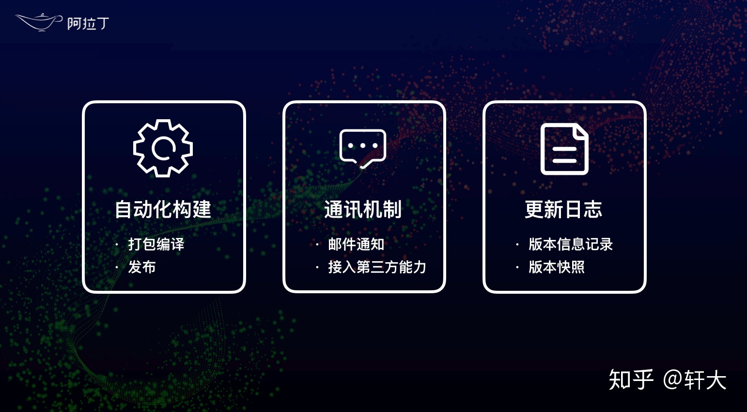 重新定义微信小程序发布流程-第8张图片-90博客网