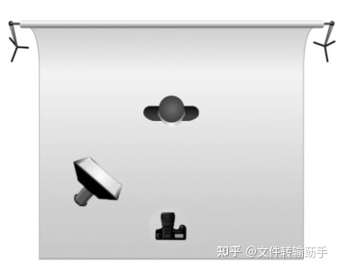 手把手教你，保姆级微信视频号运营策划-第5张图片-90博客网