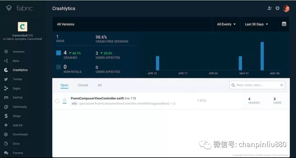 app运营应该关注那些数据指标?-第2张图片-90博客网 app运营应该关注那些数据指标?-第2张图片-90博客网