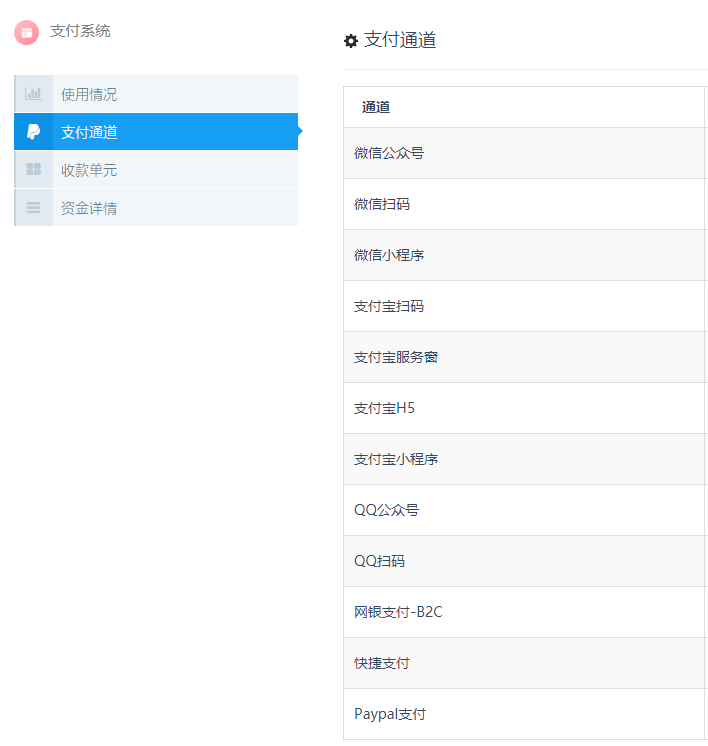从零开始搭建免费小程序商城-第25张图片-90博客网