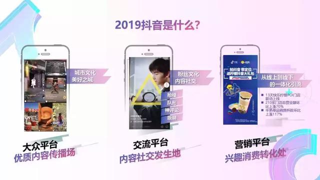 2019年抖音短视频营销报告（附全文下载）-第24张图片-90博客网