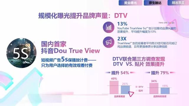 2019年抖音短视频营销报告（附全文下载）-第41张图片-90博客网