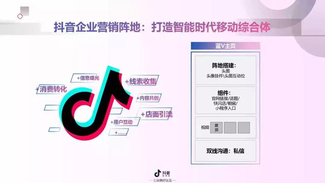 2019年抖音短视频营销报告（附全文下载）-第73张图片-90博客网