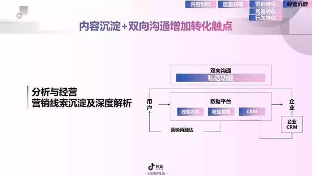 2019年抖音短视频营销报告（附全文下载）-第81张图片-90博客网