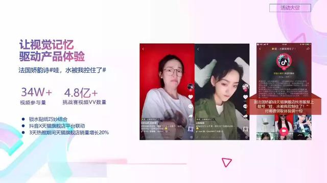 2019年抖音短视频营销报告（附全文下载）-第89张图片-90博客网